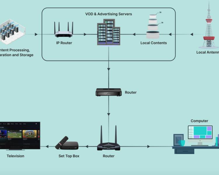 project-slider-image